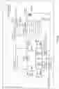 Fig. 13 - System and method for generating HMI graphics