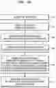 Fig. 06 - Method and electronic device for managing artifacts of image