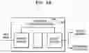 Fig. 14 - Method and electronic device for managing artifacts of image