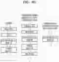 Fig. 16 - Method and electronic device for managing artifacts of image