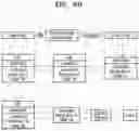 Fig. 17 - Method and electronic device for managing artifacts of image