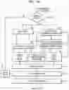 Fig. 18 - Method and electronic device for managing artifacts of image