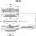 Fig. 04 - Image processing apparatus identifies a line in a real space to correct a first image based on positions of at least two identified lines in the first image, image processing method, and non-transitory computer-readable storage medium