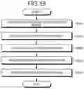 Fig. 21 - Image processing device and image processing method for correcting a depth value of a pixel or region of an image based on a contribution ratio