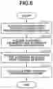 Fig. 07 - Image processing apparatus, image processing method, and storage medium