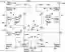 Fig. 01 - BUILDING MANAGEMENT SYSTEM USING VIDEO ANALYTICS