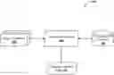 Fig. 01 - System and method for detecting product defects across manufacturing process