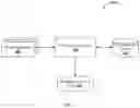 Fig. 02 - System and method for detecting product defects across manufacturing process
