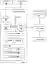 Fig. 06 - System and method for detecting product defects across manufacturing process