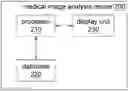 Fig. 01 - Medical image analysis method and device