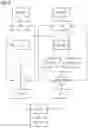 Fig. 04 - PROVISION OF CORRECTED MEDICAL IMAGE DATA