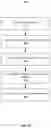 Fig. 04 - Learning classifier for brain imaging modality recognition