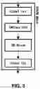 Fig. 04 - DEEP LEARNING BASED AUXILIARY DIAGNOSIS SYSTEM FOR EARLY GASTROINTESTINAL CANCER AND INSPECTION DEVICE