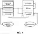 Fig. 05 - DEEP LEARNING BASED AUXILIARY DIAGNOSIS SYSTEM FOR EARLY GASTROINTESTINAL CANCER AND INSPECTION DEVICE