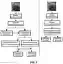 Fig. 08 - DEEP LEARNING BASED AUXILIARY DIAGNOSIS SYSTEM FOR EARLY GASTROINTESTINAL CANCER AND INSPECTION DEVICE
