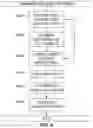 Fig. 07 - Assessing risk of breast cancer recurrence