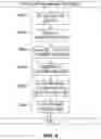 Fig. 13 - Assessing risk of breast cancer recurrence