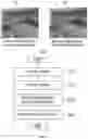 Fig. 06 - Contour-based privacy masking apparatus, contour-based privacy unmasking apparatus, and method for sharing privacy masking region descriptor