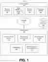 Fig. 02 - Self-supervised multi-frame monocular depth estimation model