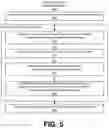 Fig. 06 - Self-supervised multi-frame monocular depth estimation model