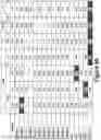 Fig. 11 - Learnable cost volume for determining pixel correspondence
