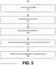 Fig. 06 - Visual camera re-localization using graph neural networks and relative pose supervision