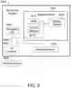 Fig. 04 - Methods and devices for guiding a patient