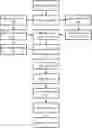Fig. 01 - B0 field inhomogeneity estimation using internal phase maps from long single echo time MRI acquisition