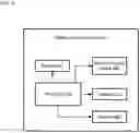 Fig. 07 - B0 field inhomogeneity estimation using internal phase maps from long single echo time MRI acquisition