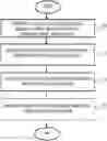 Fig. 01 - SYSTEM AND METHOD FOR IDENTIFYING, MARKING AND NAVIGATING TO A TARGET USING REAL TIME TWO DIMENSIONAL FLUOROSCOPIC DATA
