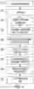 Fig. 05 - Method and system for removing scene text from images