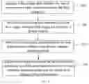 Fig. 07 - INTERACTION BASED ON IN-VEHICLE DIGITAL PERSONS