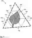 Fig. 08 - OPACITY TEXTURE-DRIVEN TRIANGLE SPLITTING