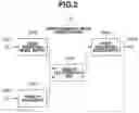 Fig. 03 - Image processing apparatus and method for generation of a three-dimensional model used for generating a virtual viewpoint image