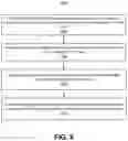 Fig. 10 - Mechanism for improved light estimation