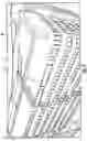 Fig. 11 - Method for the automatic material classification and texture simulation for 3D models