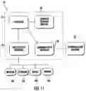 Fig. 13 - Method for the automatic material classification and texture simulation for 3D models