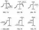 Fig. 08 - Method for generating 3D skeleton using joint-based calibration acquired from multi-view camera