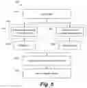 Fig. 05 - Scene representation using image processing