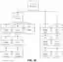 Fig. 10 - Skeleton-based dynamic point cloud estimation system for sequence compression
