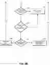 Fig. 04 - System, method, and computer program product using digital environment for memory training