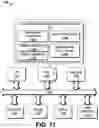 Fig. 13 - System, method, and computer program product using digital environment for memory training