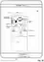 Fig. 22 - Presenting building information using building models