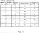 Fig. 06 - Interest determination apparatus, interest determination system, interest determination method, and non-transitory computer readable medium storing program