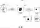 Fig. 11 - Detection of annotated regions of interest in images