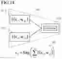 Fig. 14 - IMAGE RECOGNITION DEVICE AND IMAGE RECOGNITION PROGRAM