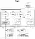 Fig. 03 - Apparatus, method, and storage medium