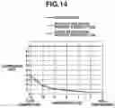 Fig. 15 - Apparatus, method, and storage medium