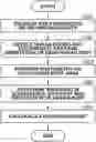 Fig. 01 - INFORMATION PROCESSING APPARATUS, CONTROL METHOD, AND STORAGE MEDIUM