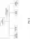 Fig. 04 - Methods and Systems for an Automated Design, Fulfillment, Deployment and Operation Platform for Lighting Installations
